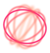 Video Localization by Algebras